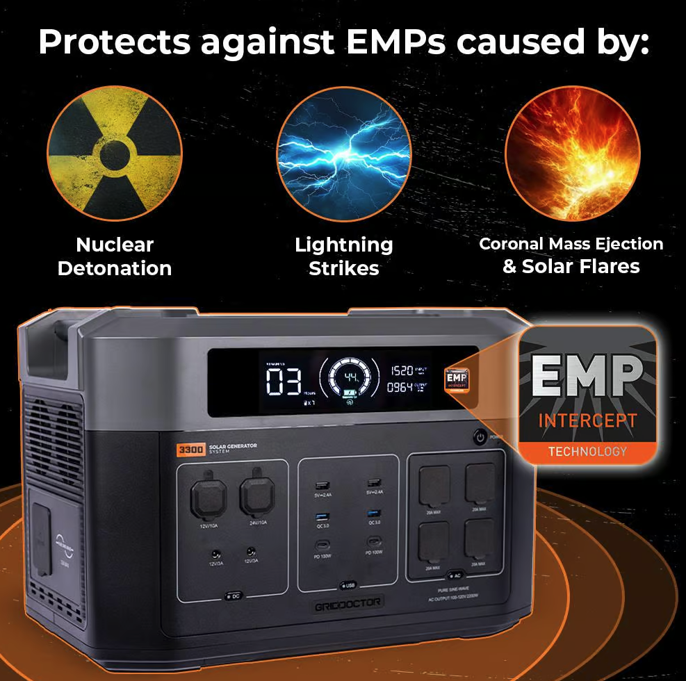 FACT: America’s power grid is on borrowed time. The First Solar Generator EVER With Built-In EMP Intercept Technology